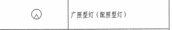看圖