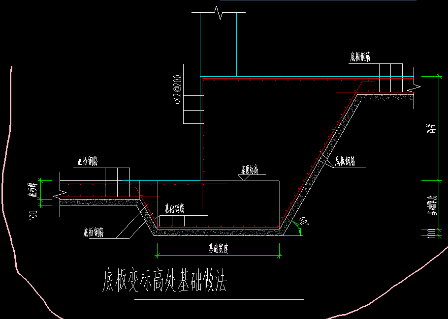 筏板