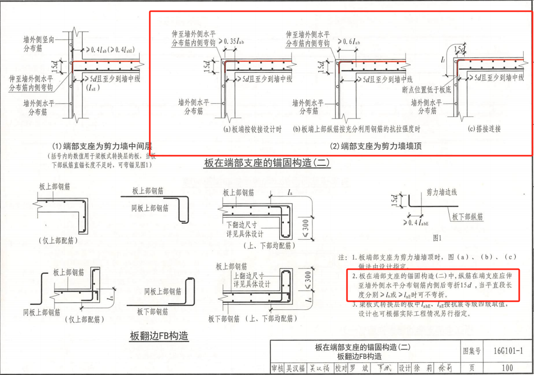 節點大樣