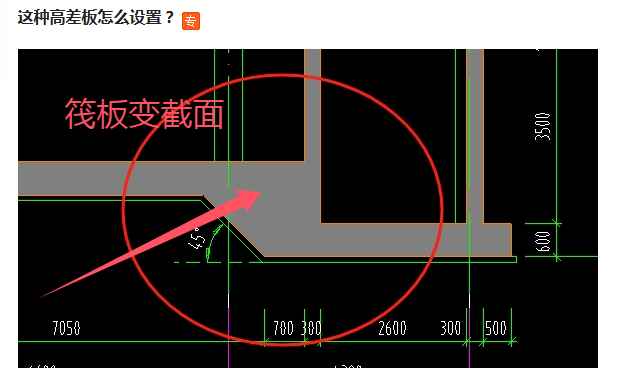 差板