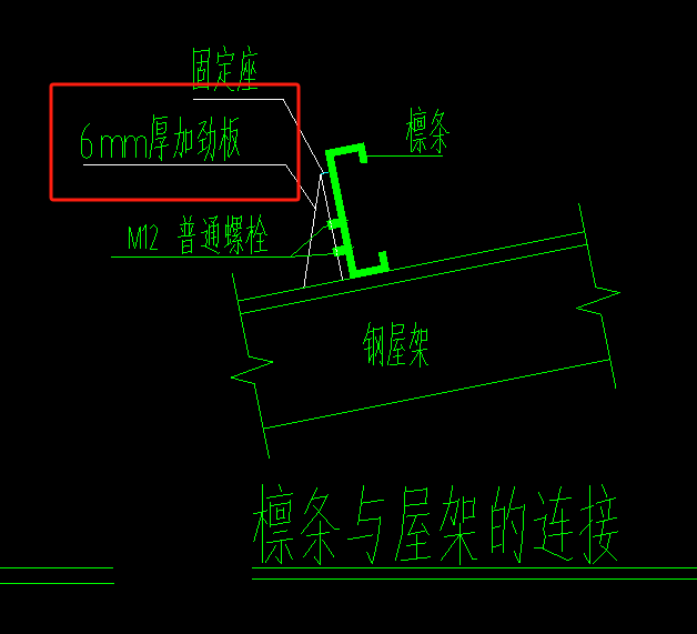 重量