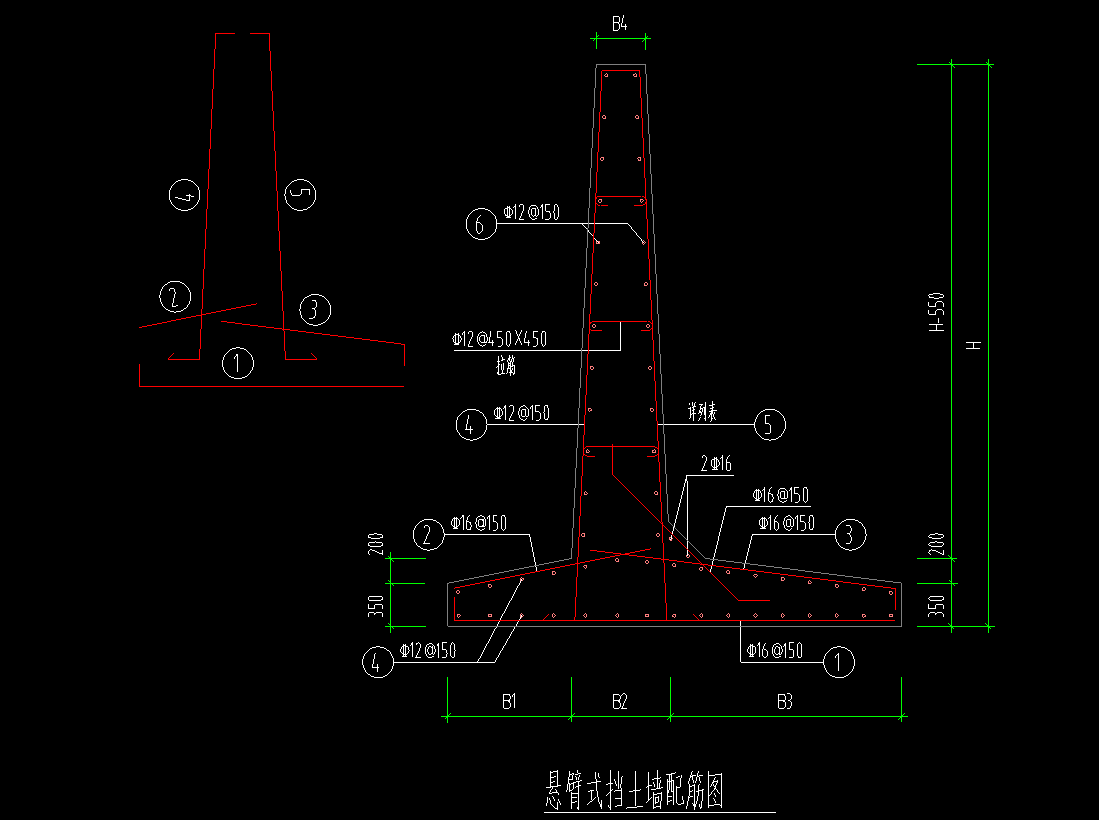 預留長度