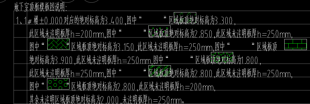 絕對標高