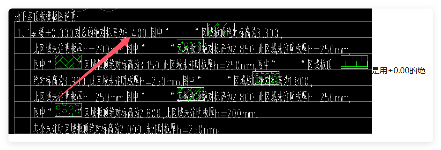 頂板