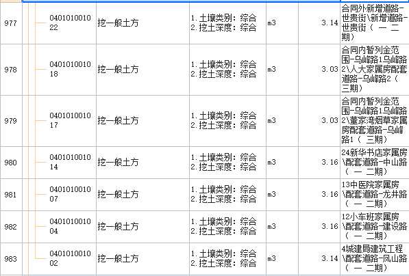 取費