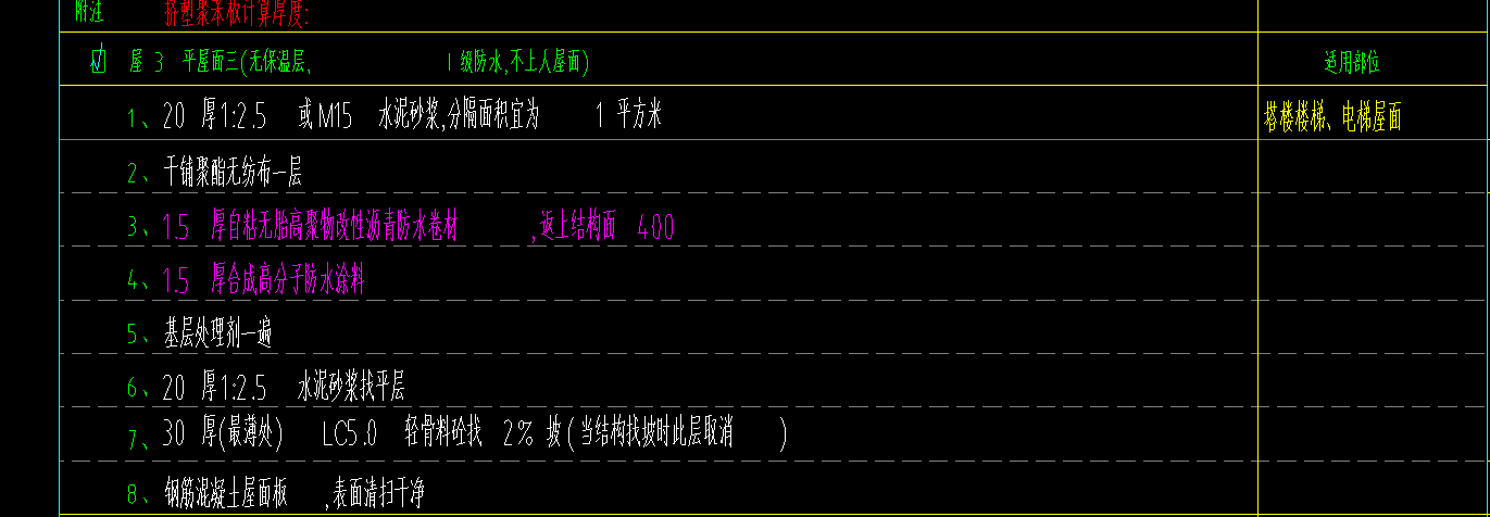構(gòu)件
