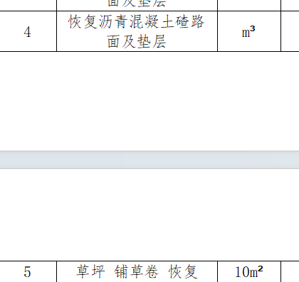 套哪個定額