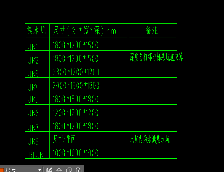集水坑
