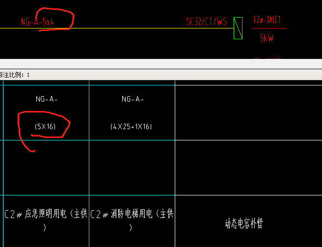 雙電源配電箱
