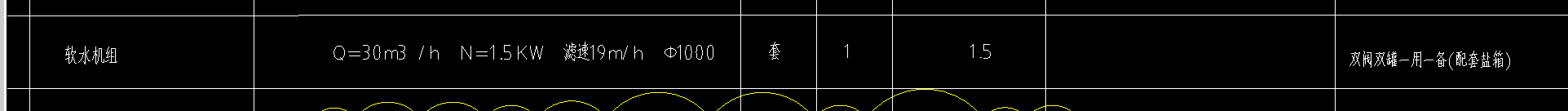 定額