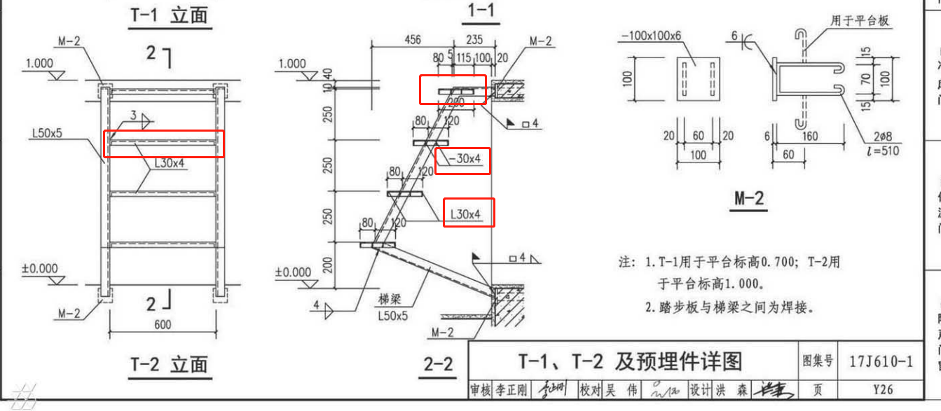 踏步