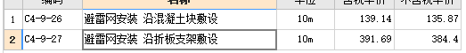廣東18定額