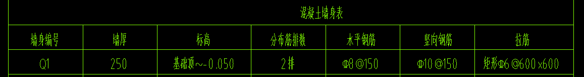 剪力墻