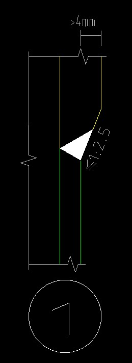 算量