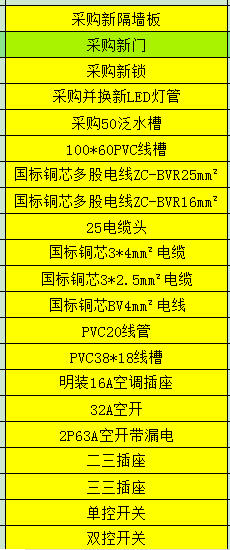 組價