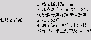 砂漿