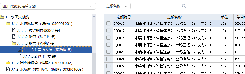 換算