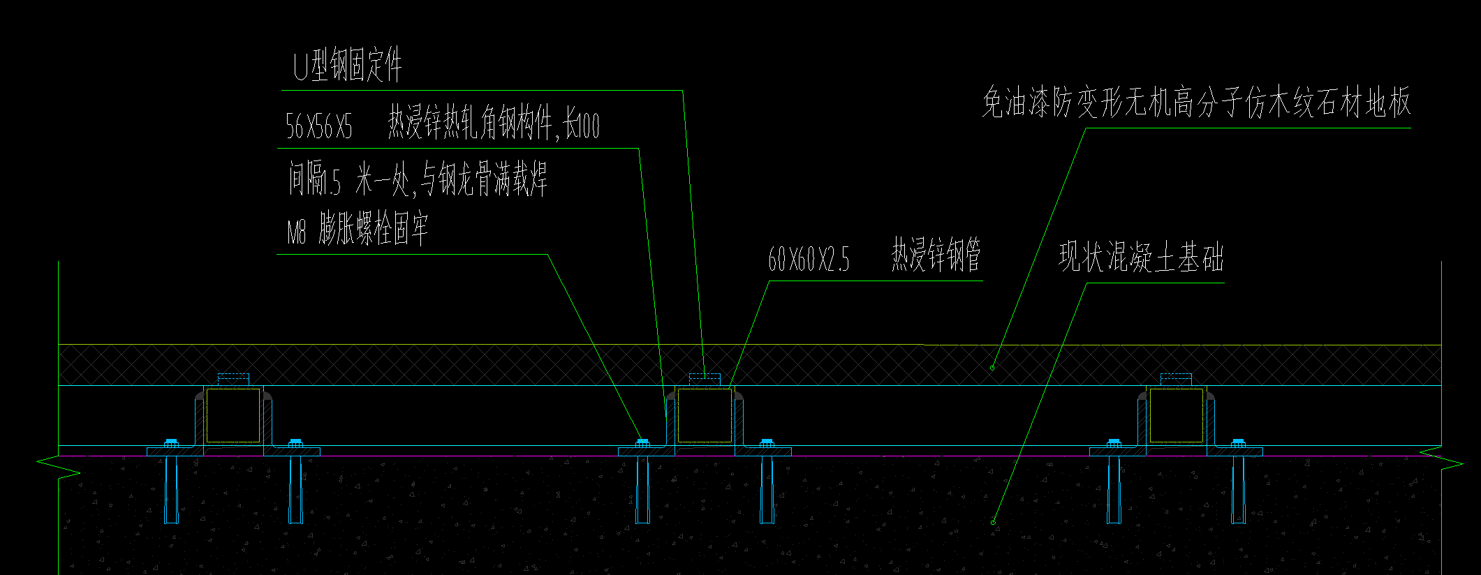 塊料