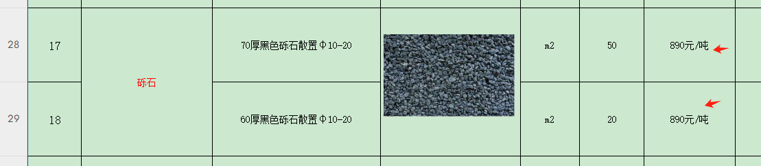 換算