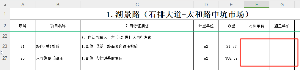 人工價