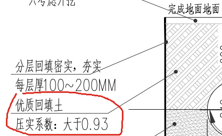 回填