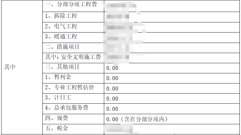 農(nóng)民工工傷保險