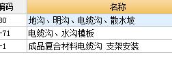 筏板