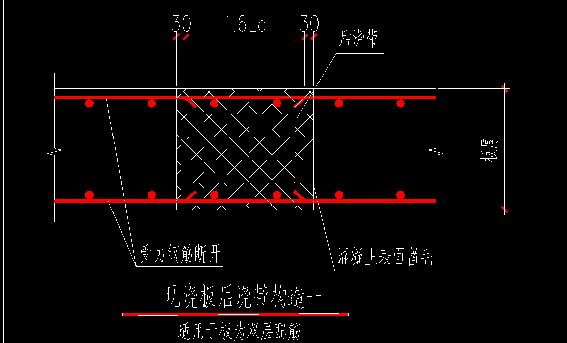 后澆帶