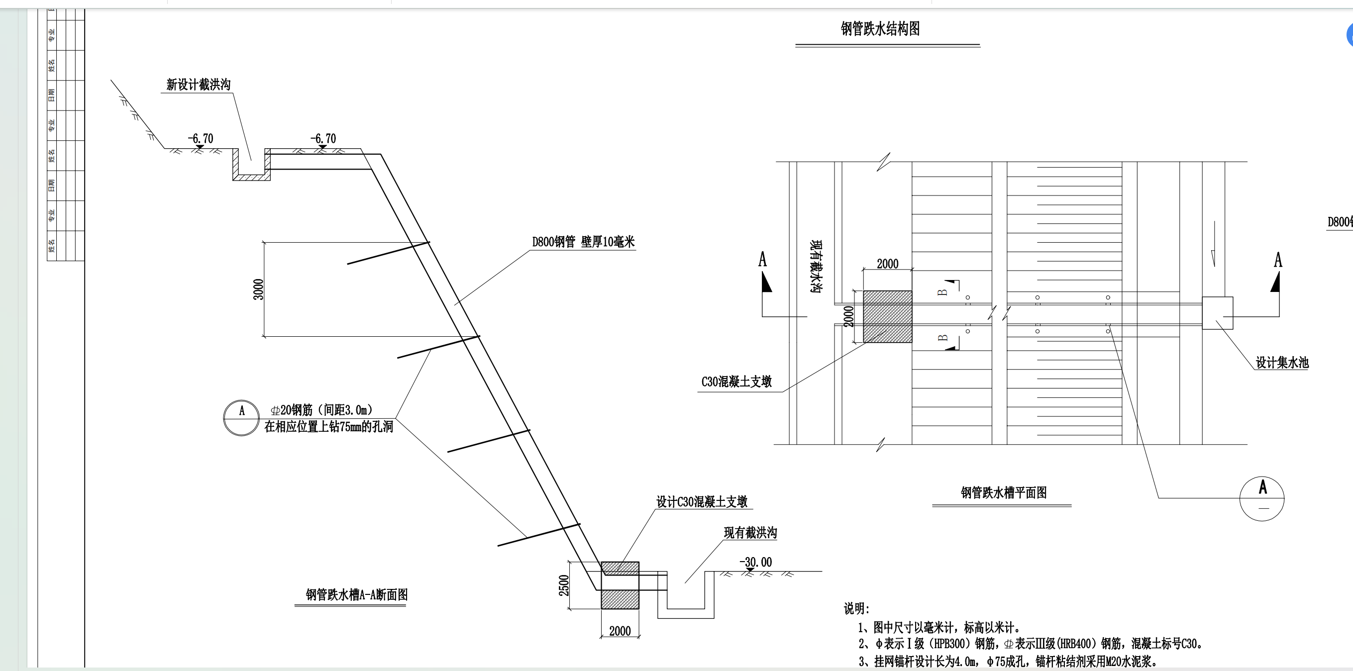 計算長度