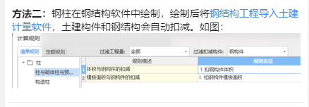 建筑行業快速問答平臺-答疑解惑