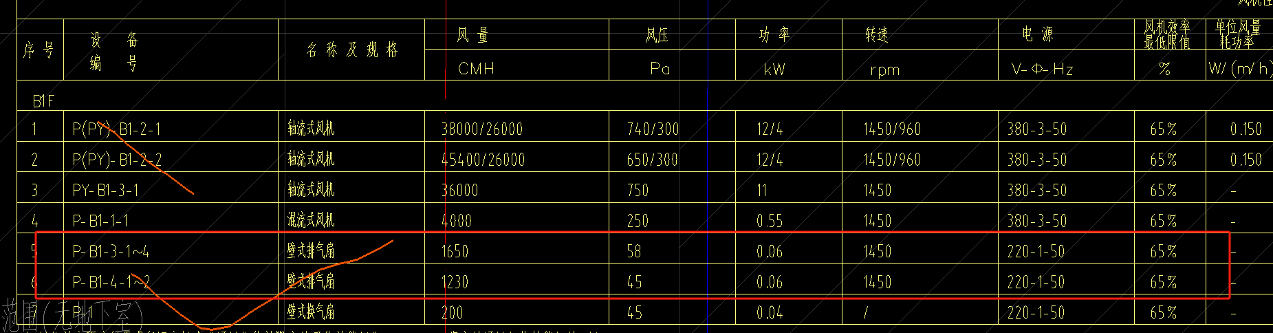 排氣扇套什么定額