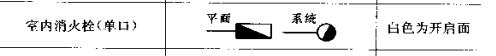 廣聯(lián)達(dá)服務(wù)新干線