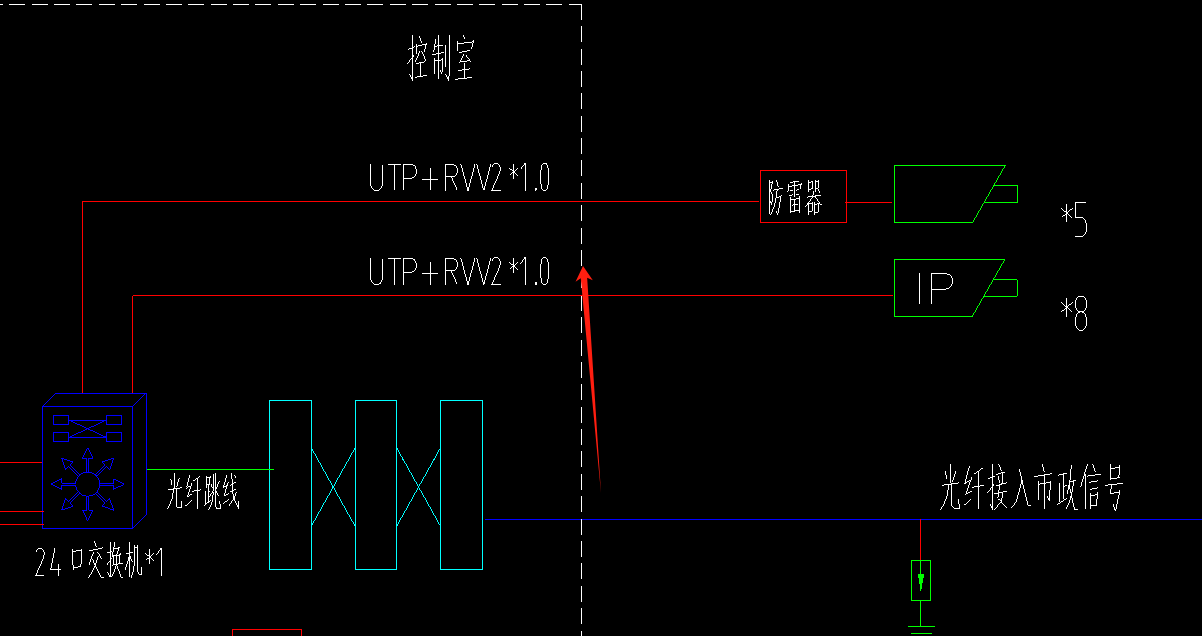 回路