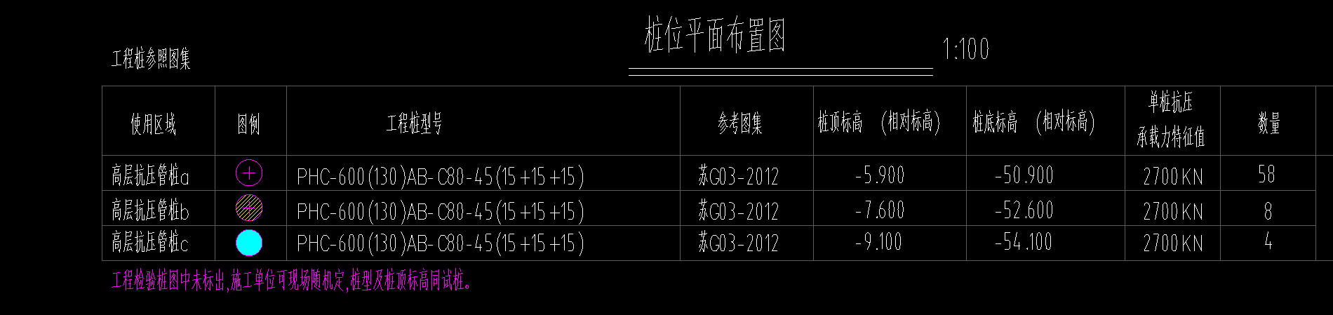 樁