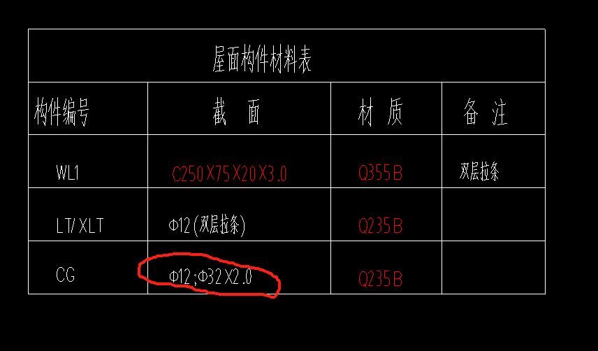 截面