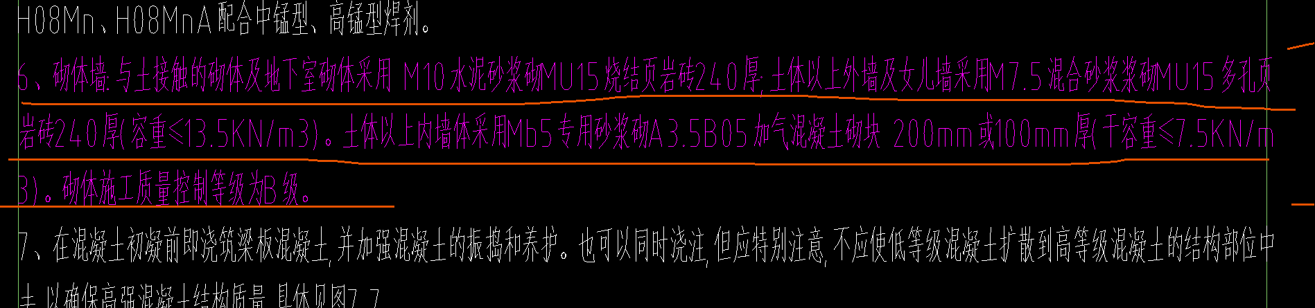 砂漿