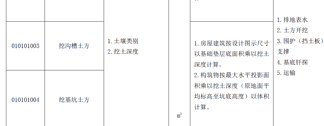 打樁