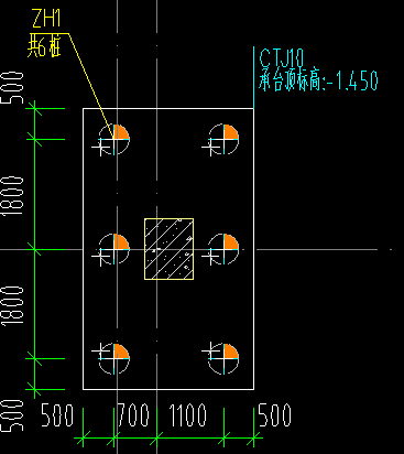 嵌固部位