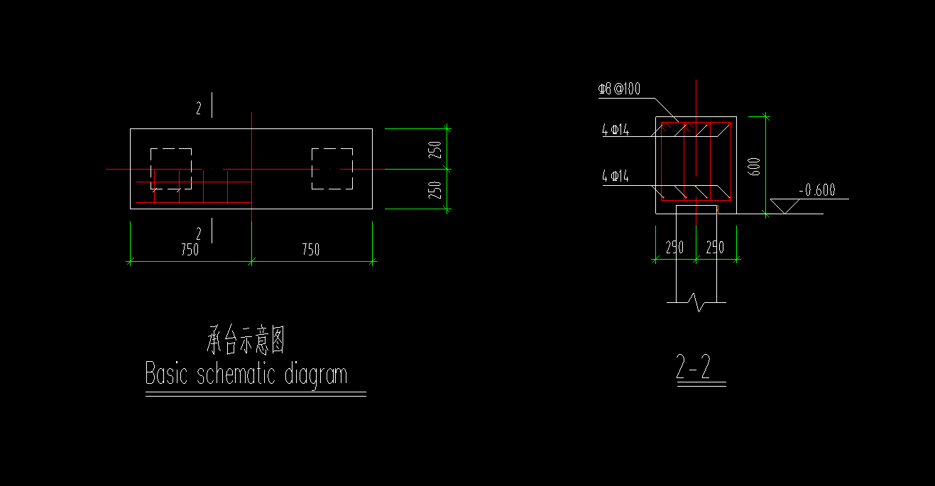 構(gòu)件