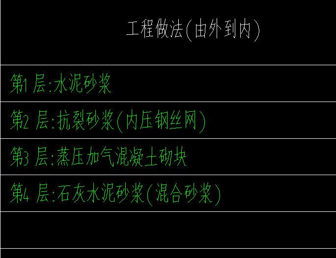 外墻