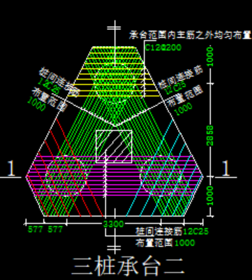 樁