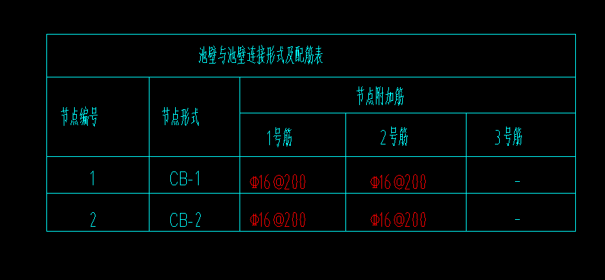 剪力墻