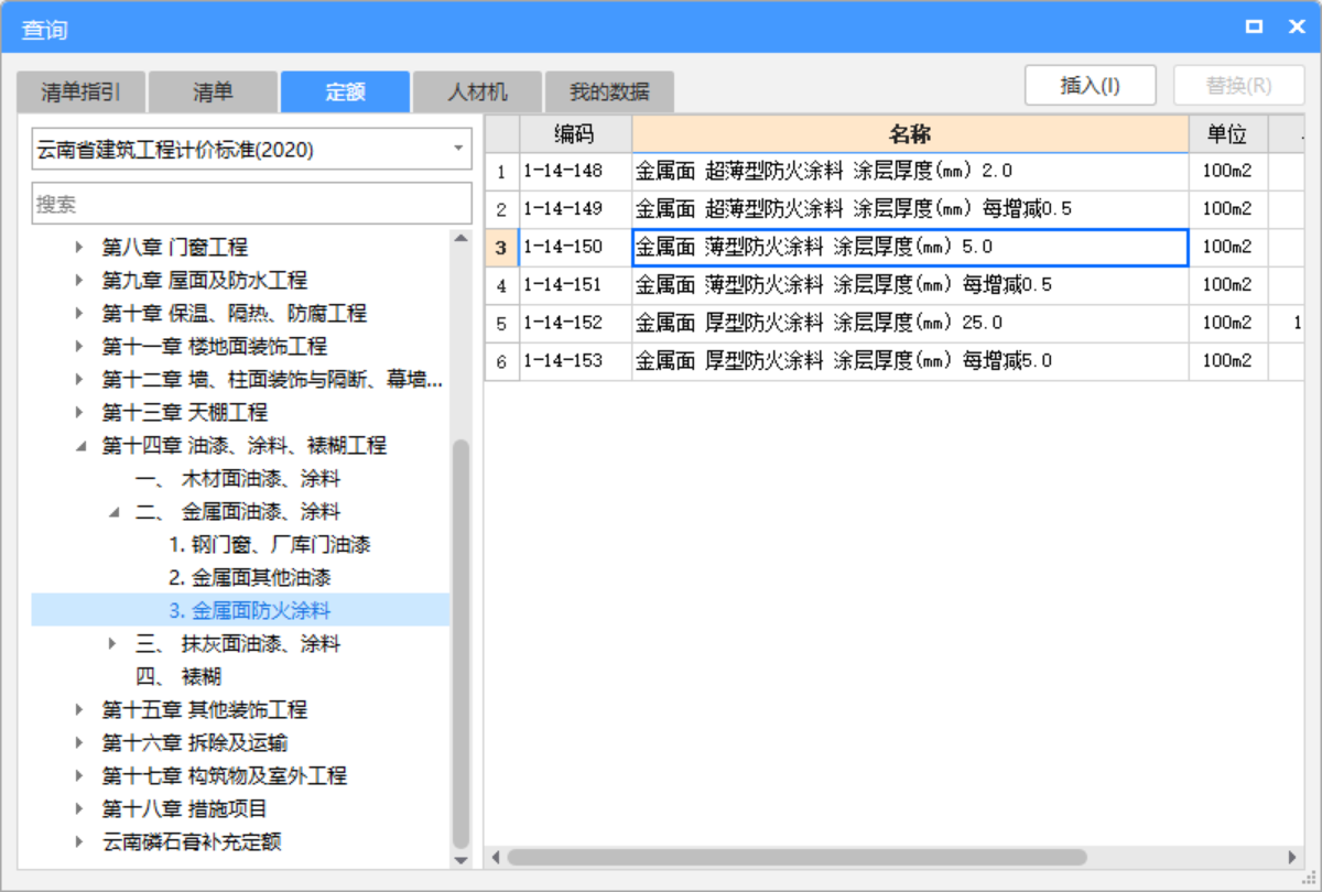 防火等級