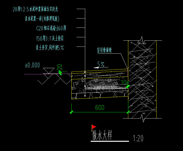 智能布置