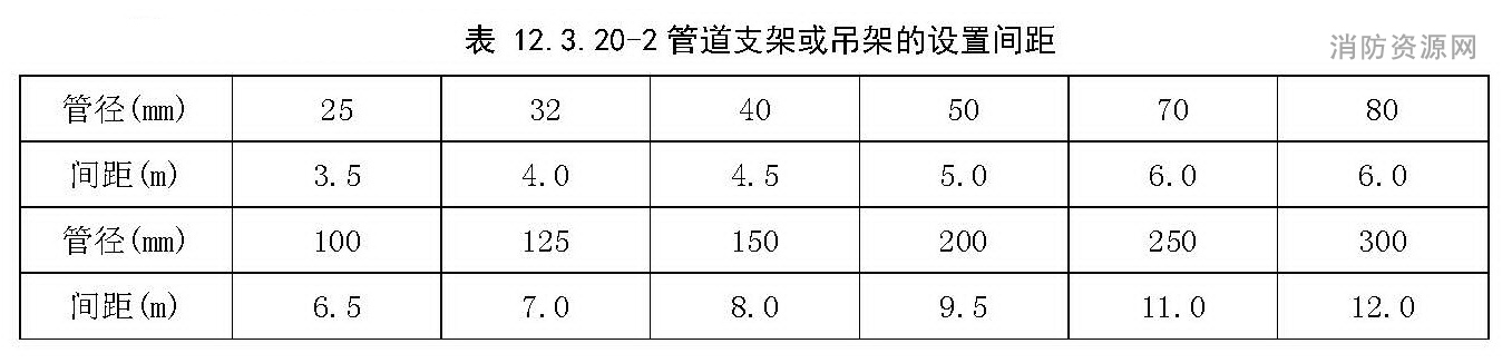 消火栓