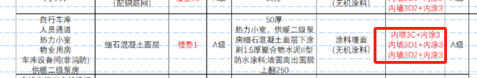 墻面