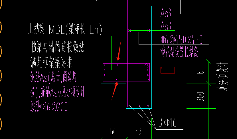 人防門