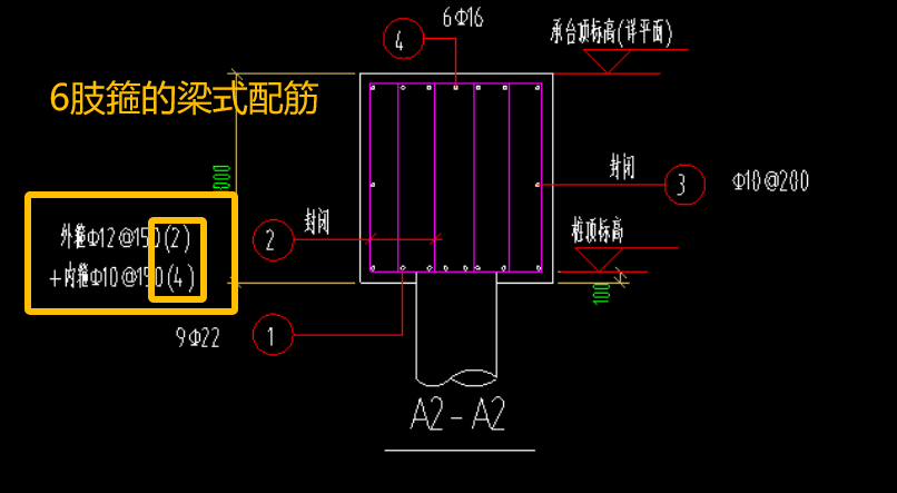 建筑行業快速問答平臺-答疑解惑