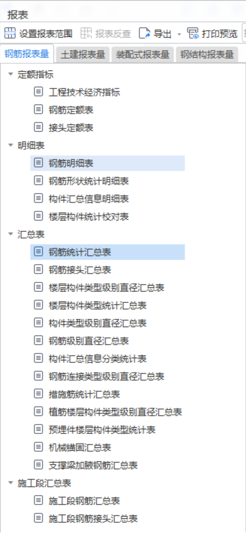 分包