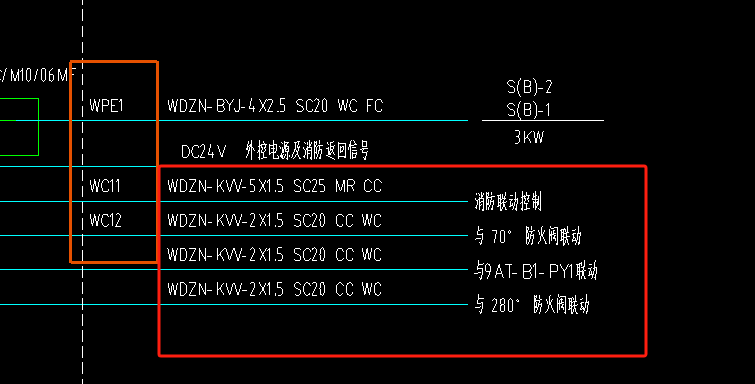配電箱